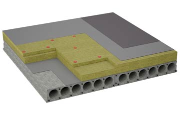 considerations of Marian Cwm flat roofing insulation